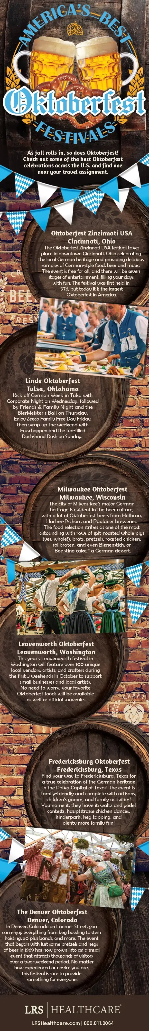 an infographic about where the best Octoberfest Festivals are in the U.S.