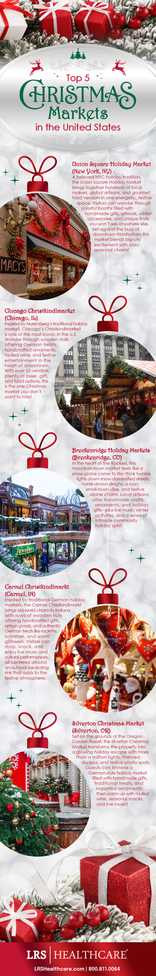 Top Christmas Markets in the United States infographic