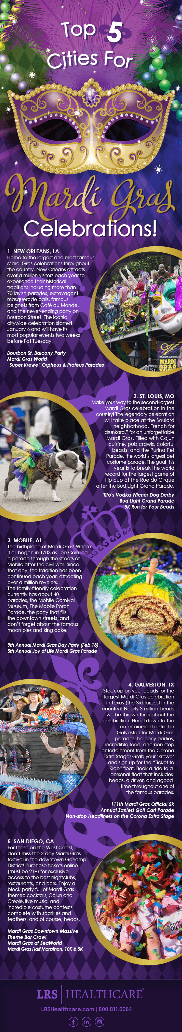 Top cities in the U.S. for Mardi Gras celebrations