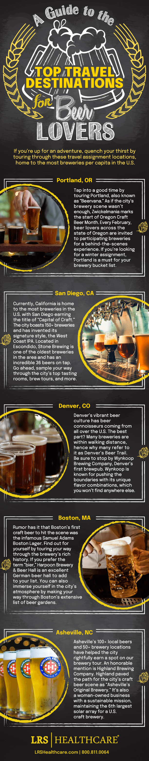 infographic about best beer destinations in the nation