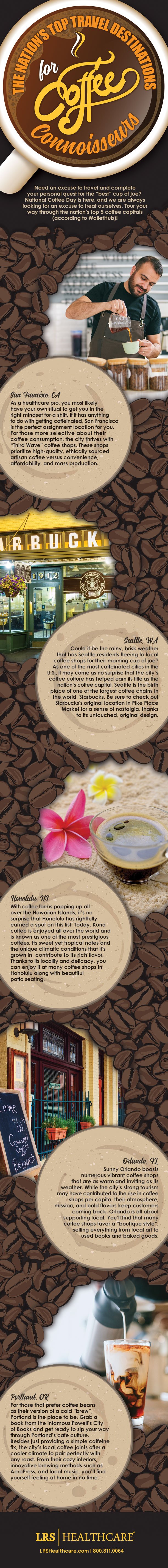 infographic about the top coffee destinations in the Nation