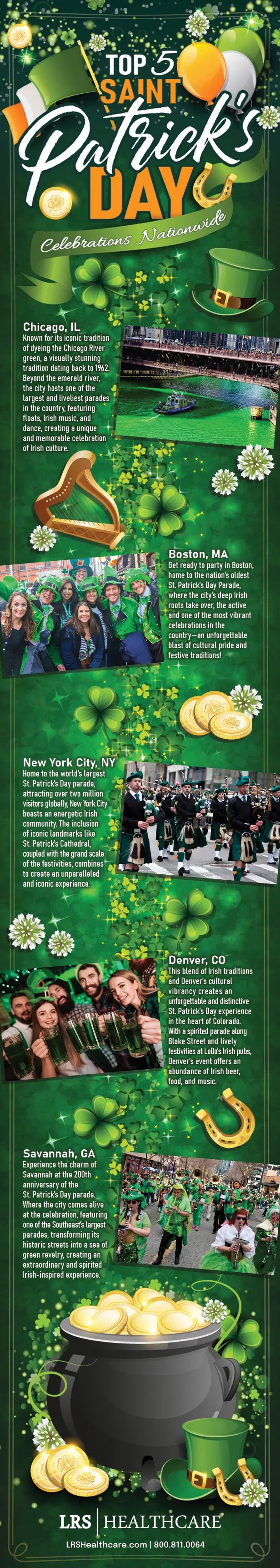 Infographic about the top 5 locations for St. Patrick's Day celebrations in the nation