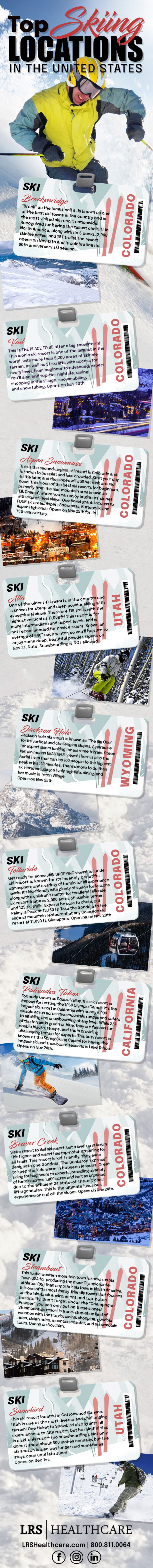 A list of top skiing spots in the U.S.